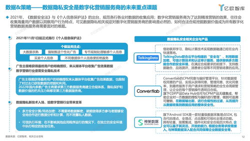 億歐智庫 2023中國數(shù)字化營銷產(chǎn)品技術(shù)推廣洞察與趨勢報(bào)告